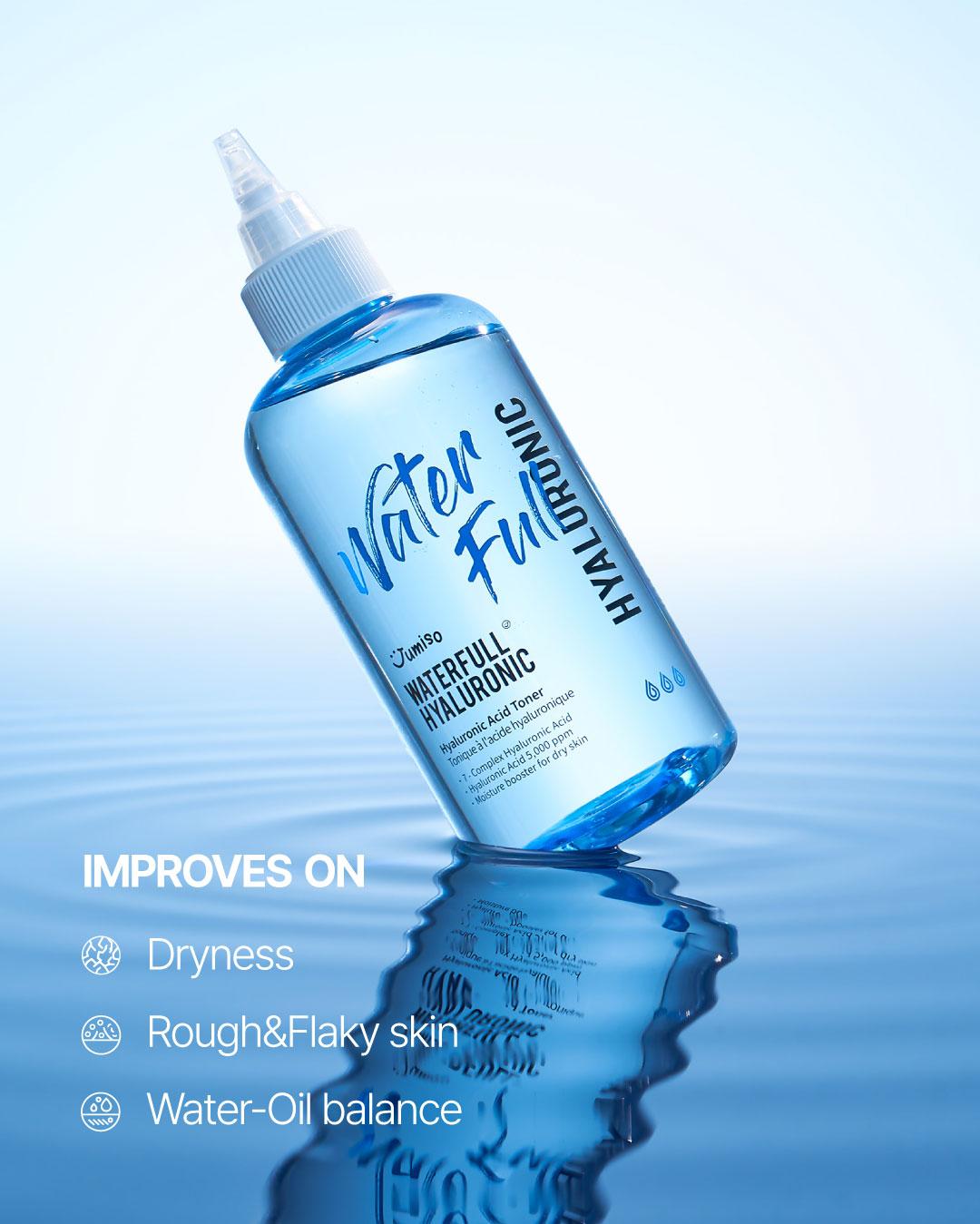 [Jumiso] Waterfull Hyaluronic Toner - 250ml